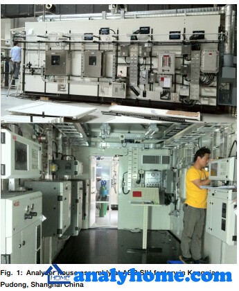 ABB\\'s analyzer systems.jpg