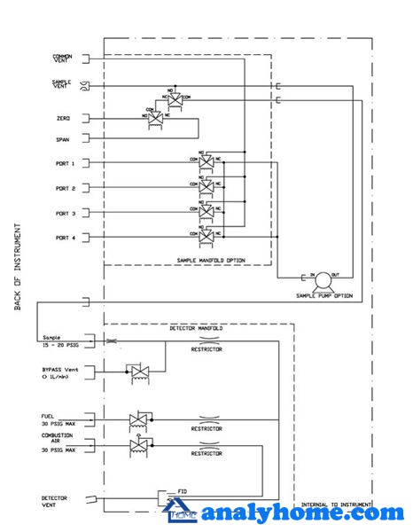 Total-Hydrocarbon-Analyzer-Circuit.jpg