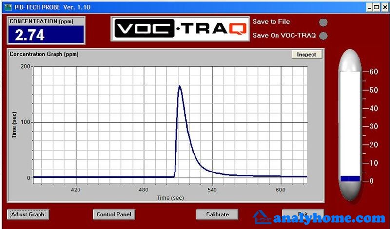 VOC-TRAQ-Graph.jpg