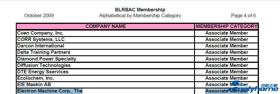 BLRBAC Membership.jpg