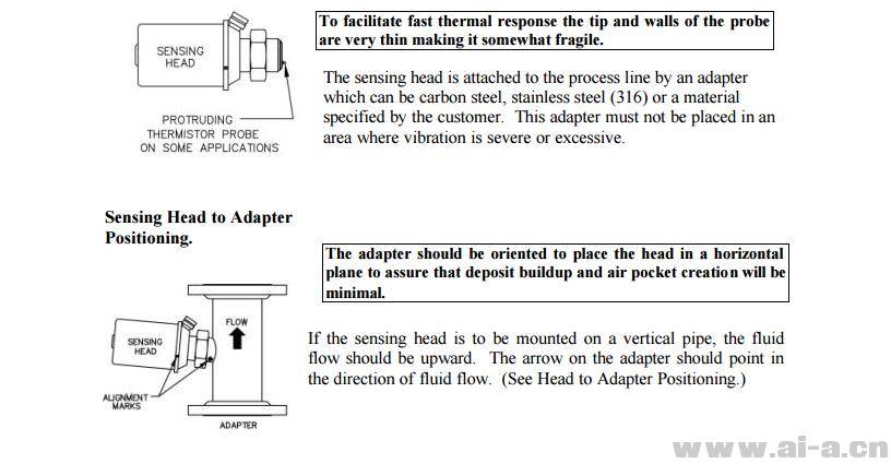 Sensing Head to Adapter.jpg