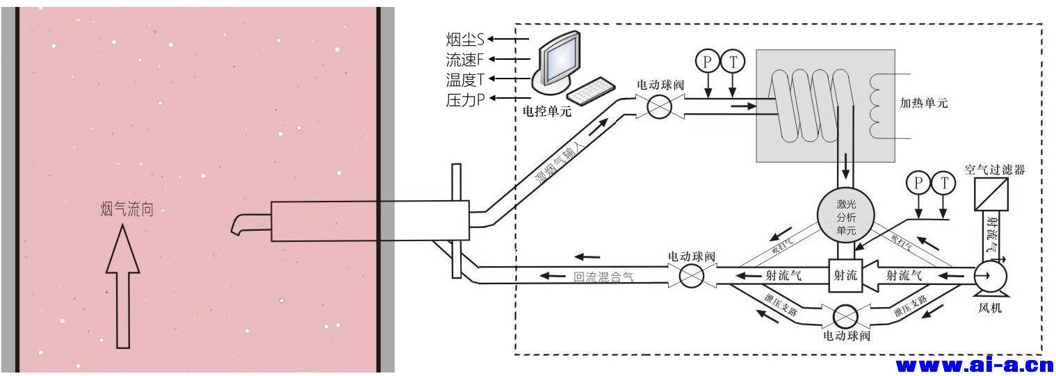 LFS1000-MO-0.jpg