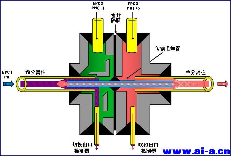 3.޷лģĶʽ.jpg