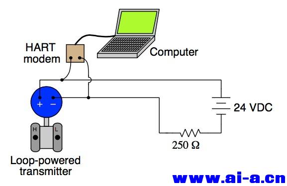 HART-Diagram-electron-Machine.jpg