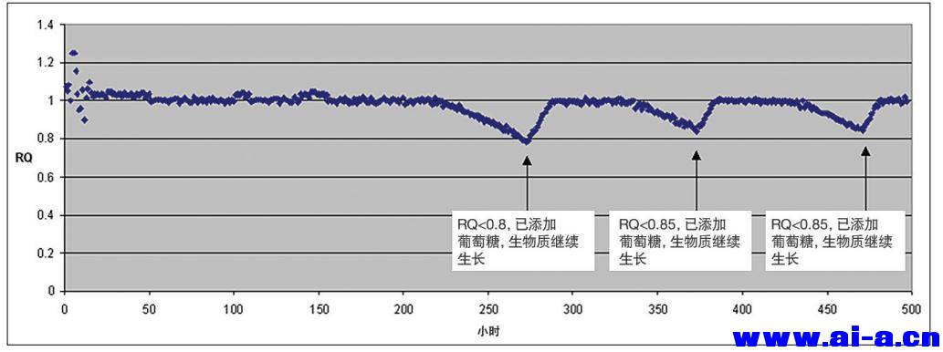 6.MS ɵķϷ͵ĺ (RQ) .jpg