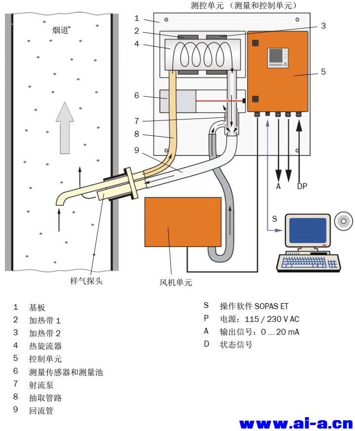 36.FWE200DHṹͼ.jpg