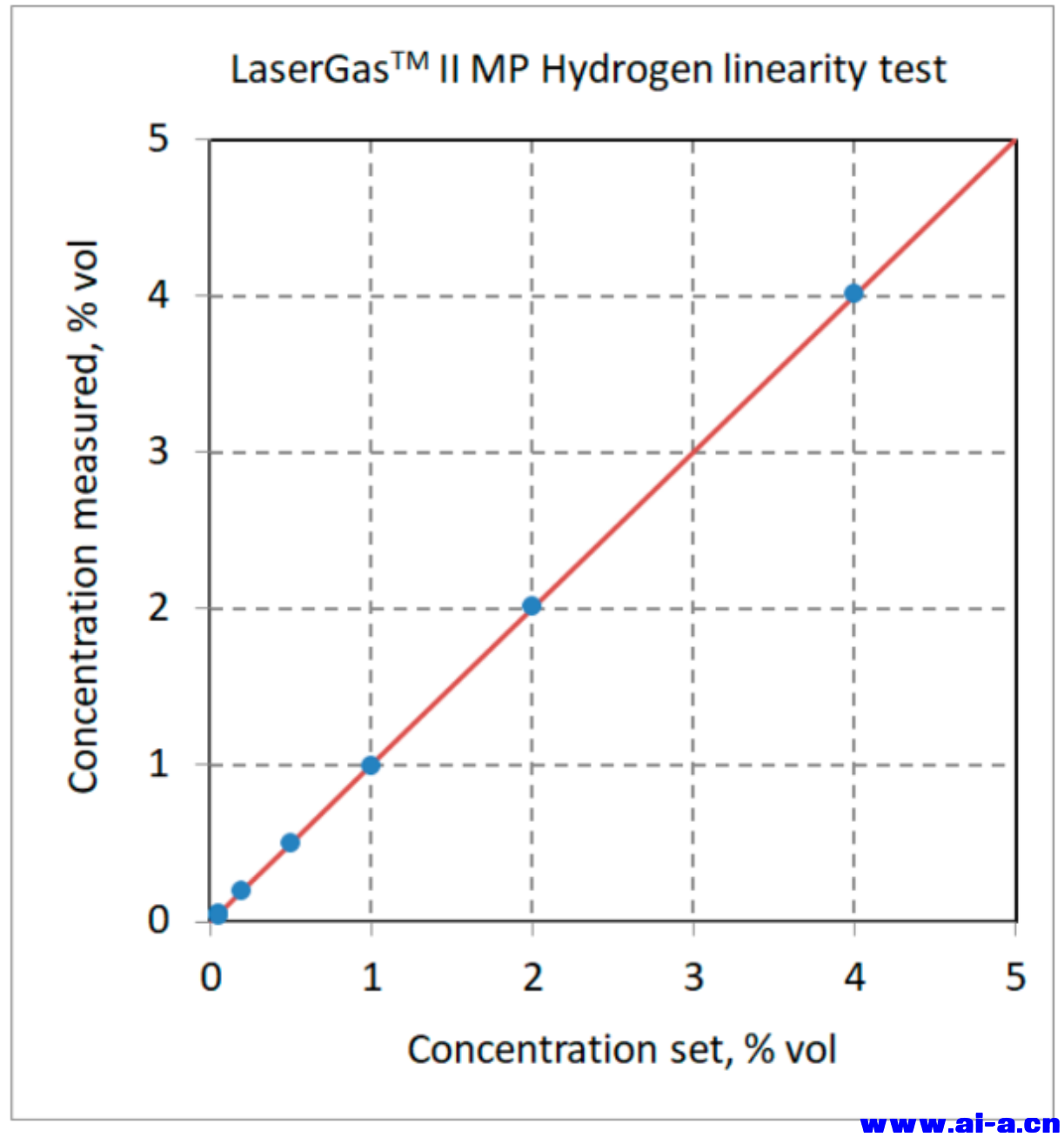 LG II MPԲ.jpg