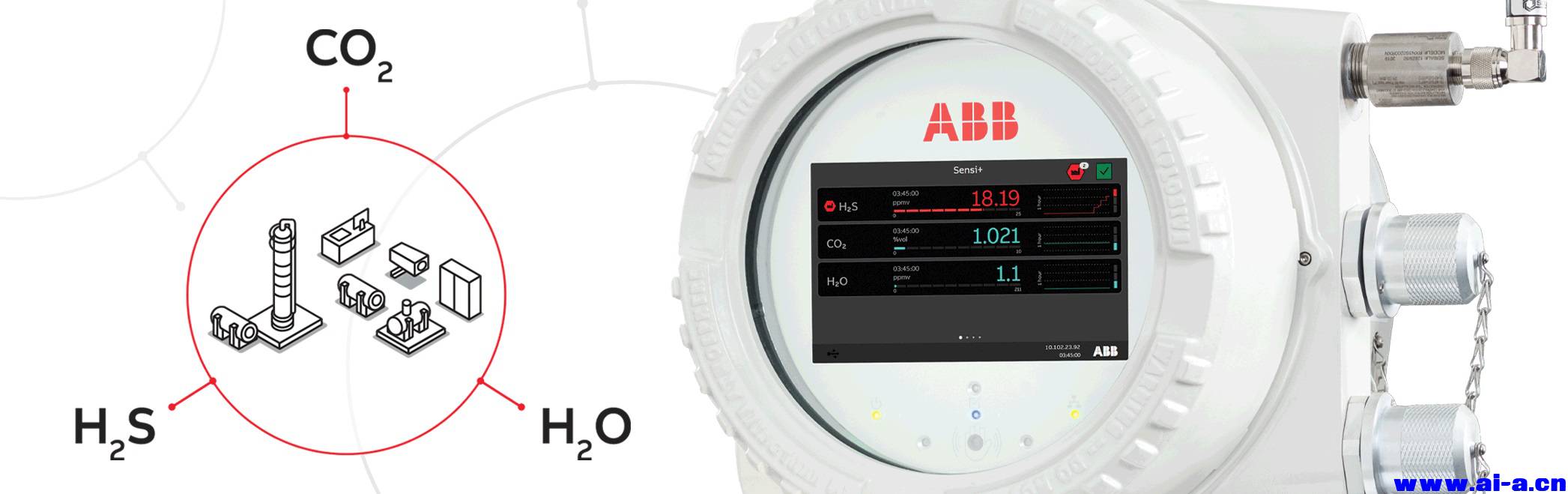 ABB_single_analyzer_for_multiple_gas_contaminants_monitoring.jpg